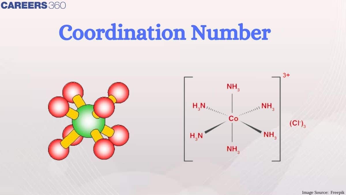 Coordination Number - Overview, Definition, Factor, Examples, FAQs